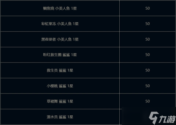 《云顶之弈》小小贝蕾亚活动介绍