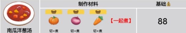 《暴吵萌廚》創(chuàng)意菜譜全圖鑒