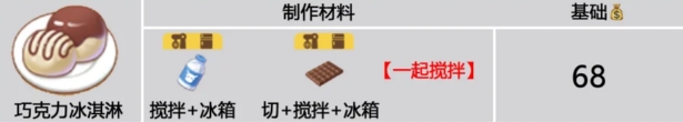 《暴吵萌廚》創(chuàng)意菜譜全圖鑒