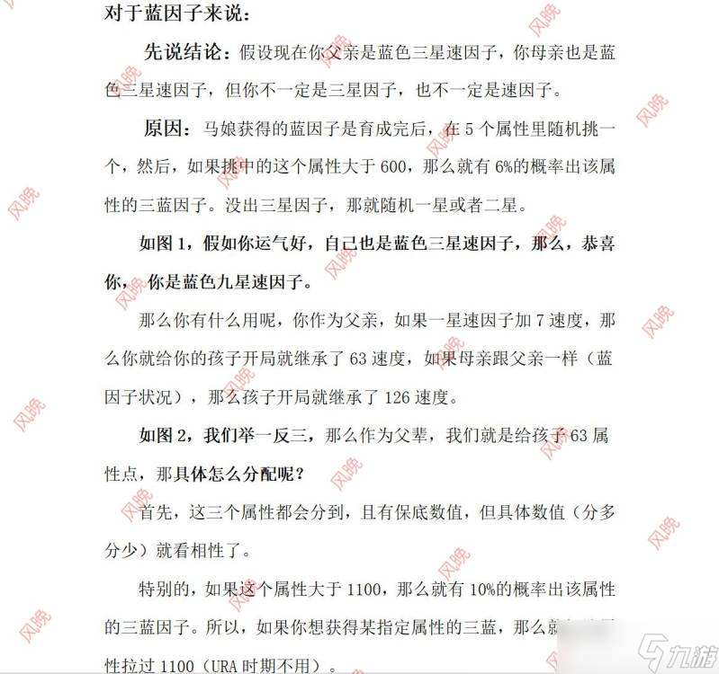 閃耀！優(yōu)俊少女?。坎粫€有人不知道怎么養(yǎng)馬吧(●—●)（已更新，有討論帖）