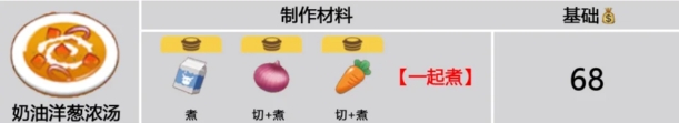 《暴吵萌廚》創(chuàng)意菜譜全圖鑒