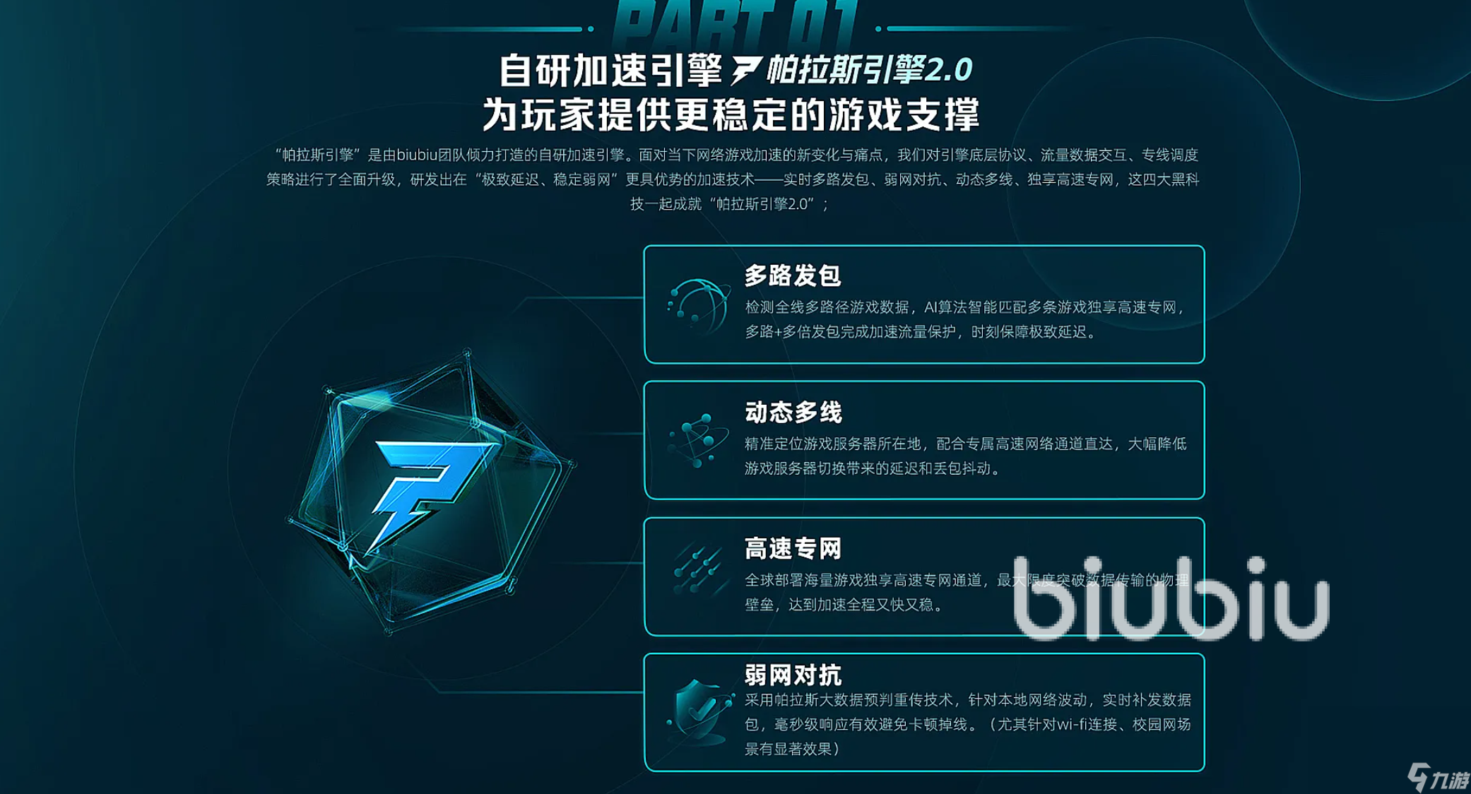 電競加速器哪個效果好 電競玩家加速器推薦