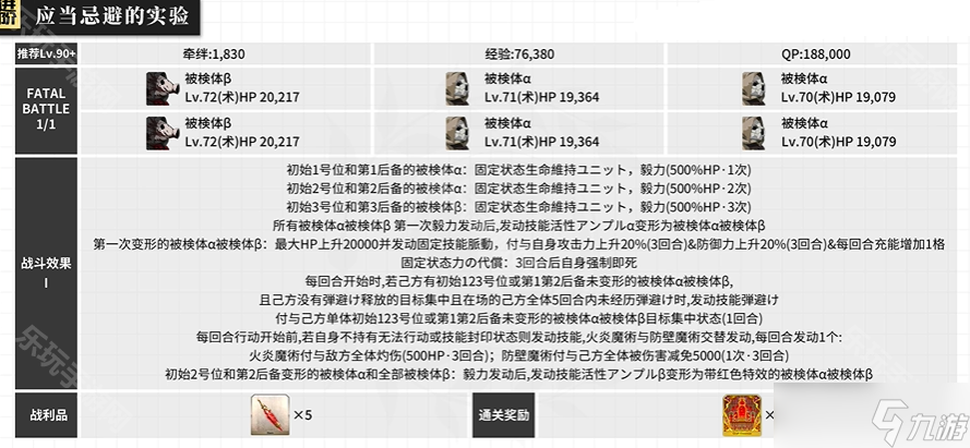 《FGO》进阶关卡应当忌避的实验队伍推荐