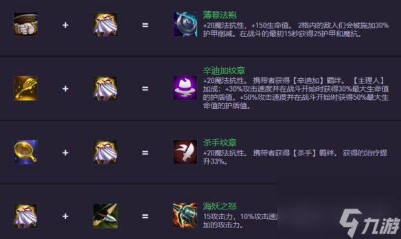 《金鏟鏟之戰(zhàn)》S14.5裝備合成圖一覽