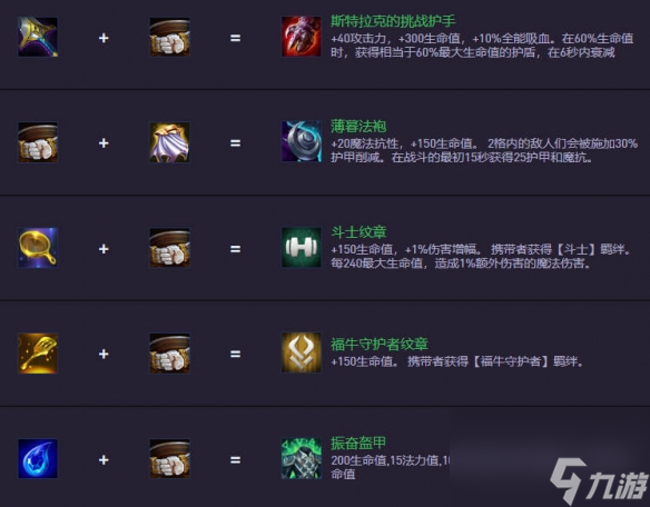 《金鏟鏟之戰(zhàn)》S14.5裝備合成圖一覽