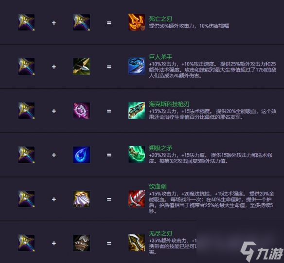 《金鏟鏟之戰(zhàn)》S14.5裝備合成圖一覽