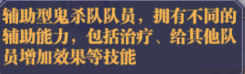 暗夜格斗最強(qiáng)陣容 暗夜格斗陣容搭配攻略