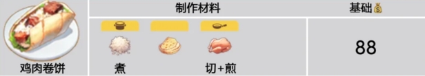 《暴吵萌廚》創(chuàng)意菜譜全圖鑒