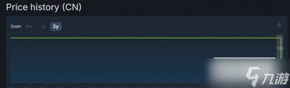 《虐杀原形》Steam国区首促开启！到手仅需34.75元