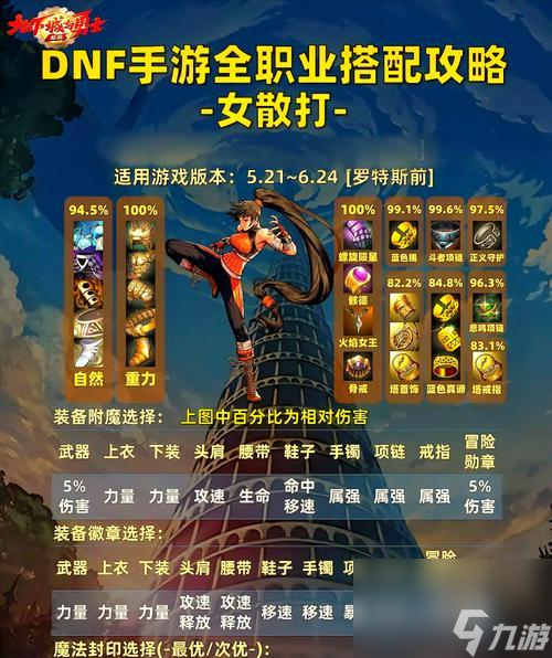 地下城与勇士手游远征怎么弄 有什么技巧