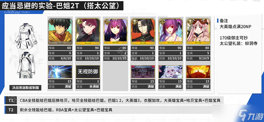 《FGO》进阶关卡应当忌避的实验队伍推荐