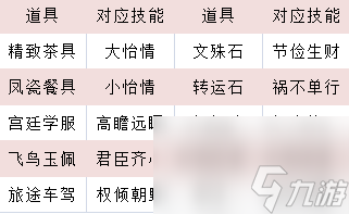 《全民养成之女皇陛下》同袍玩法攻略