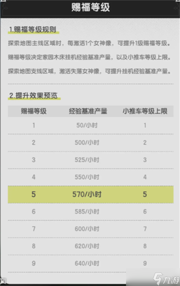 杖剑传说新手开荒指南