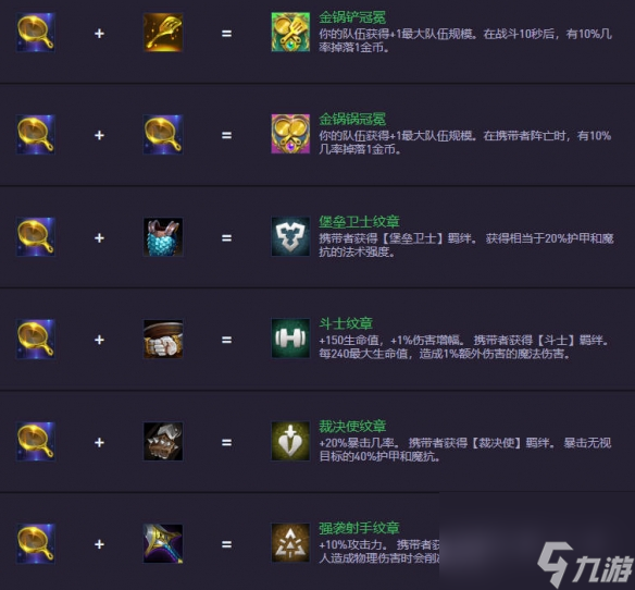 《金鏟鏟之戰(zhàn)》S14.5裝備合成圖一覽