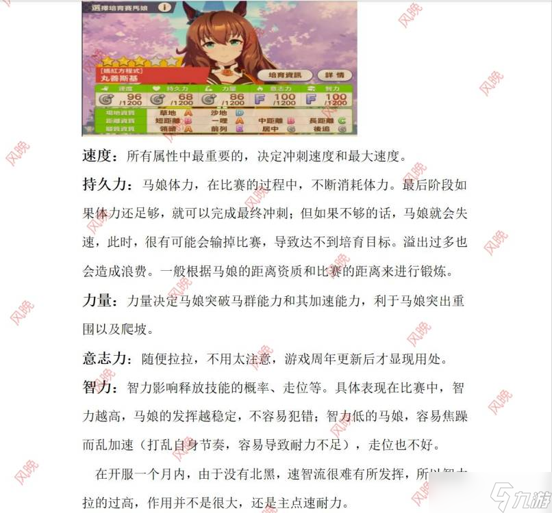 閃耀！優(yōu)俊少女啊？不會還有人不知道怎么養(yǎng)馬吧(●—●)（已更新，有討論帖）