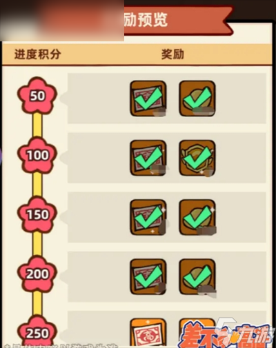 《差不多高手》伙伴系统与培养技巧全解析