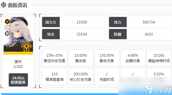 《勝利女神新的希望》索林介紹