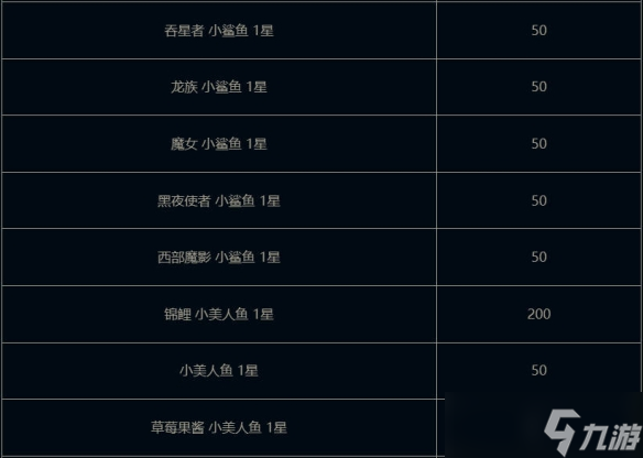 《云顶之弈》小小贝蕾亚活动介绍