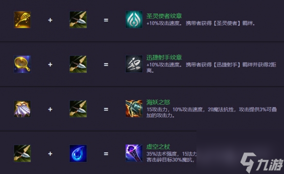 《金鏟鏟之戰(zhàn)》S14.5裝備合成圖一覽