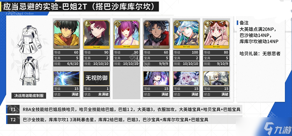 《FGO》进阶关卡应当忌避的实验队伍推荐