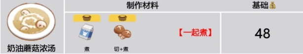 《暴吵萌廚》創(chuàng)意菜譜全圖鑒