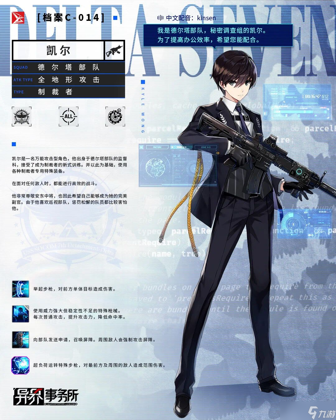 异界事务所作战情报 | 西格玛、玛丽亚·安东、凯尔、伊芙琳、克劳迪娅解析情报