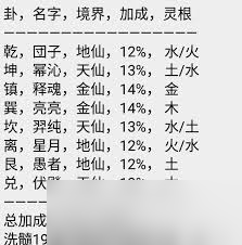 想不想修真五行聚靈陣需要合成幾次