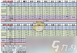 想不想修真如何进入天外天