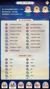 想不想修真第二化身位置在哪