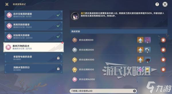 《原神》机谋变策战记第四天阵容搭配推荐