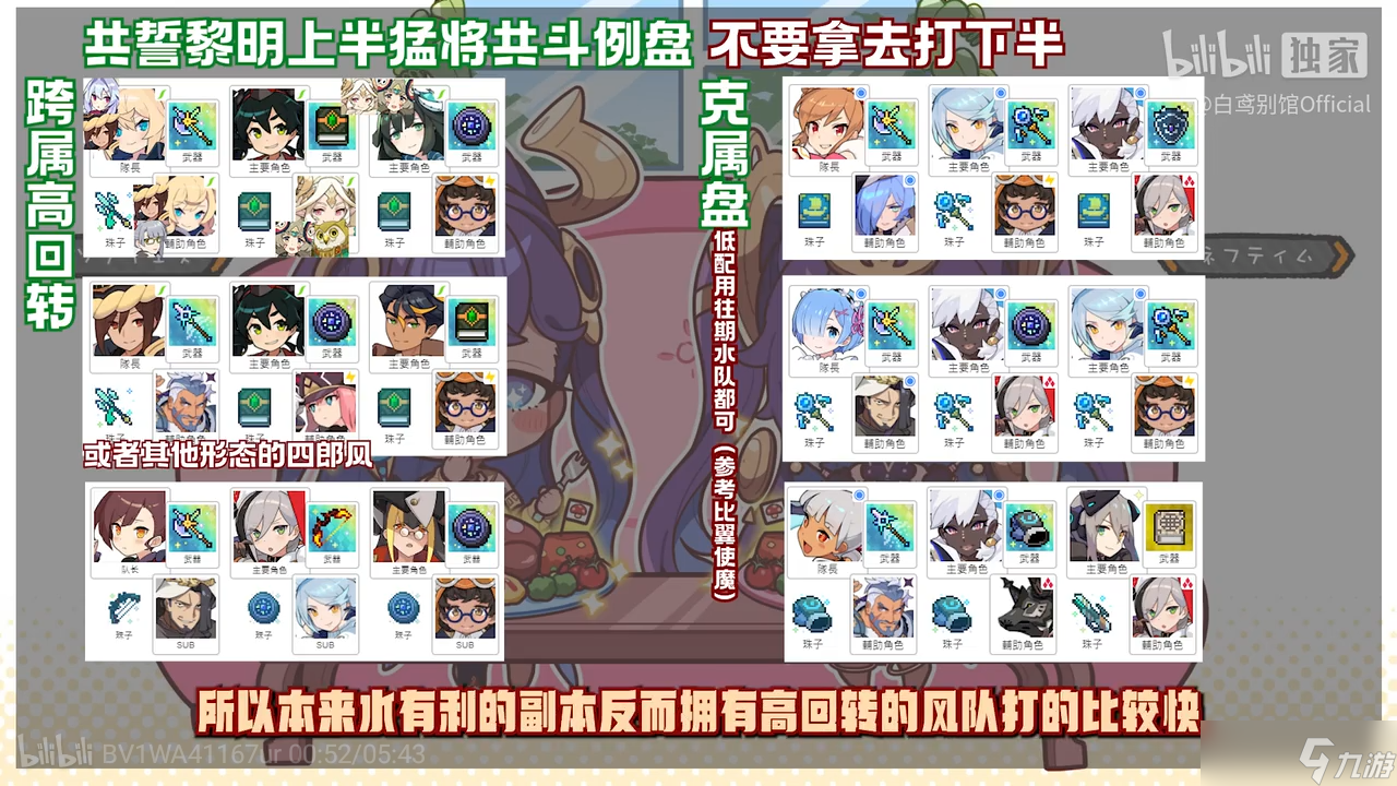 世界弹射物语搬运工出没-共誓黎明活动例盘