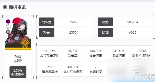 《胜利女神：新的希望》梅登介绍