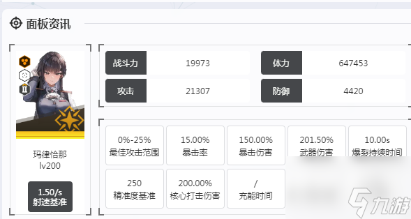《勝利女神：新的希望》瑪律恰那介紹