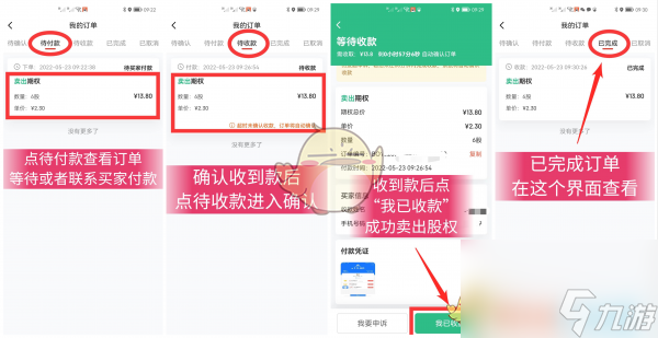《贊友商城》賣期權(quán)方法