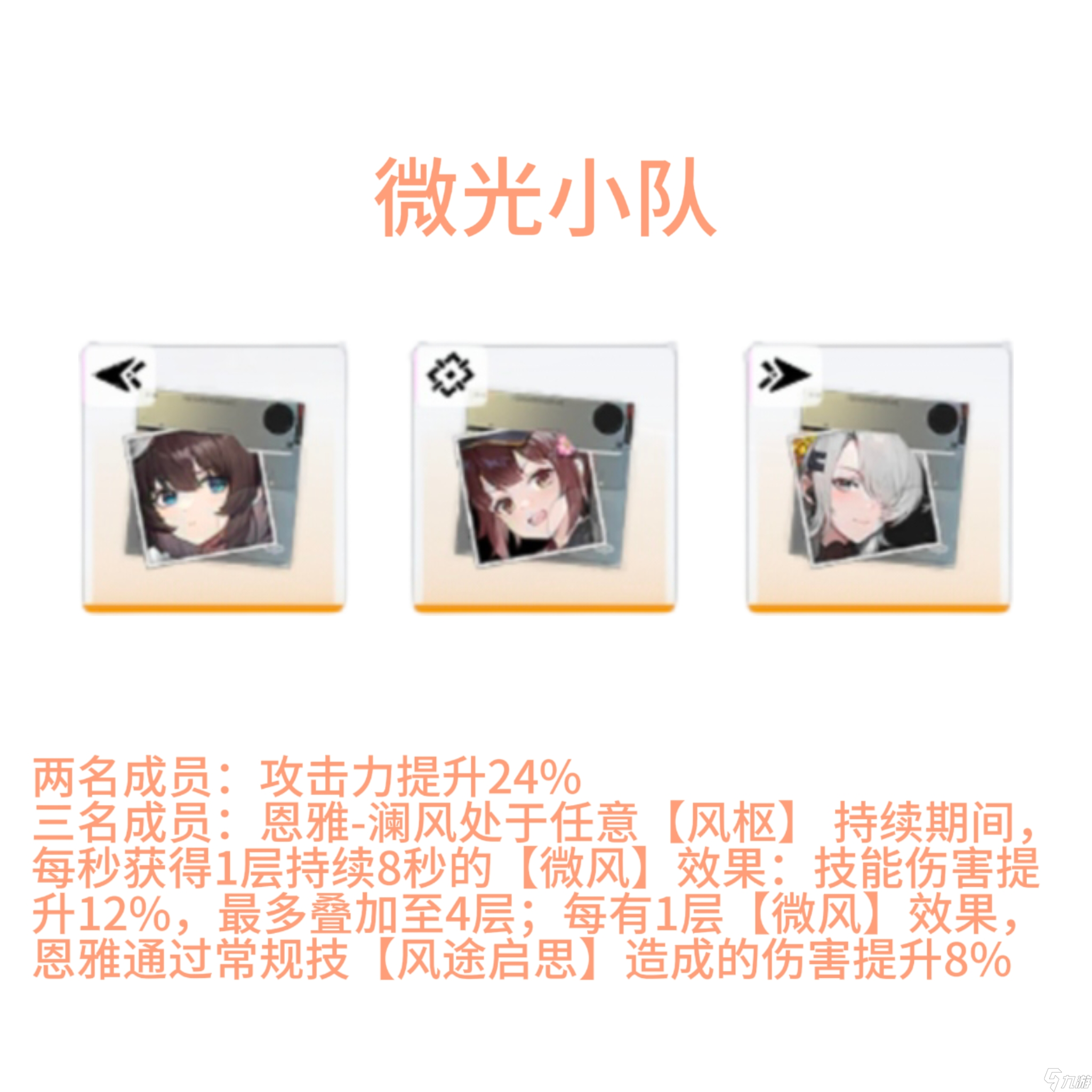 尘白禁区【尘白禁区】【v2.6攻略】「恩雅-澜风」全方位角色解析