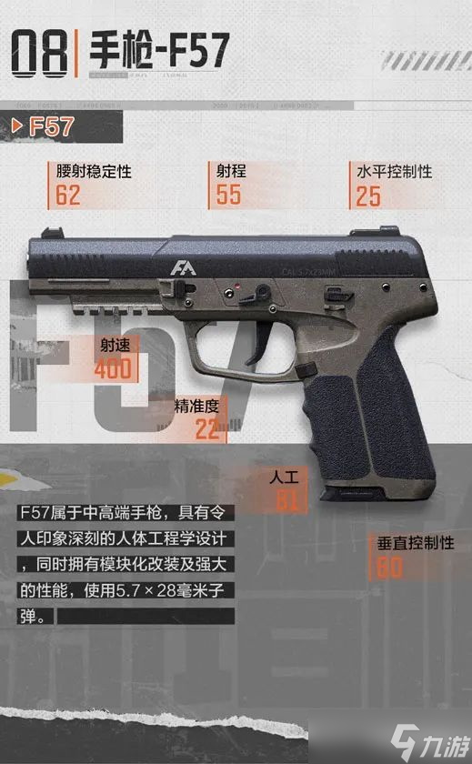 暗區(qū)突圍老皮裝備庫丨新槍前瞻，數(shù)據(jù)速遞性能解讀