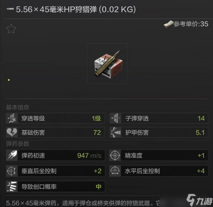 暗区突围军事科普丨A1弹为啥叫这名？聊聊子弹命名的那些事