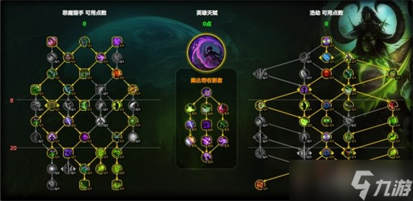 魔兽世界浩劫dh天赋怎么点 浩劫dh天赋加点推荐