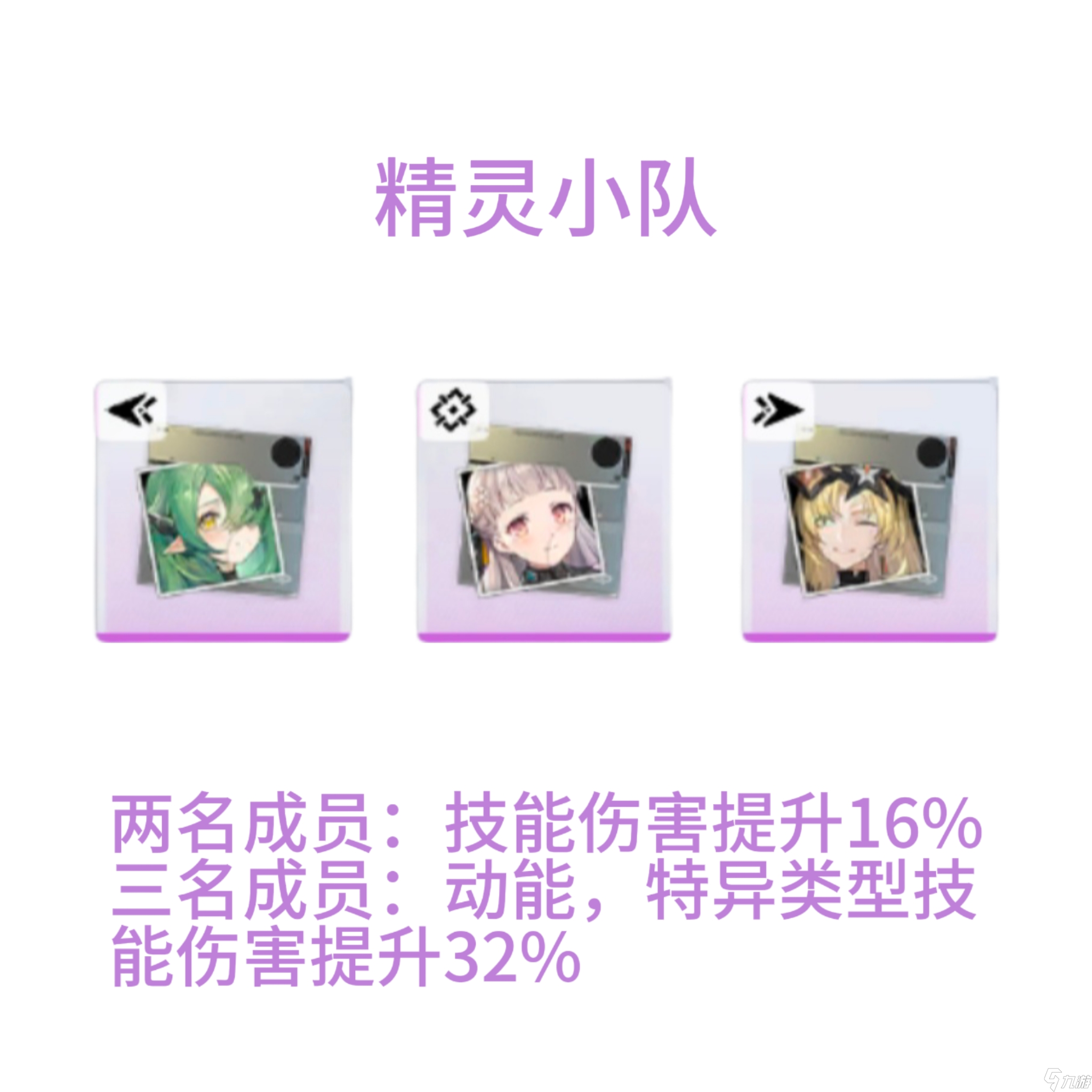 尘白禁区【尘白禁区】【v2.6攻略】「恩雅-澜风」全方位角色解析