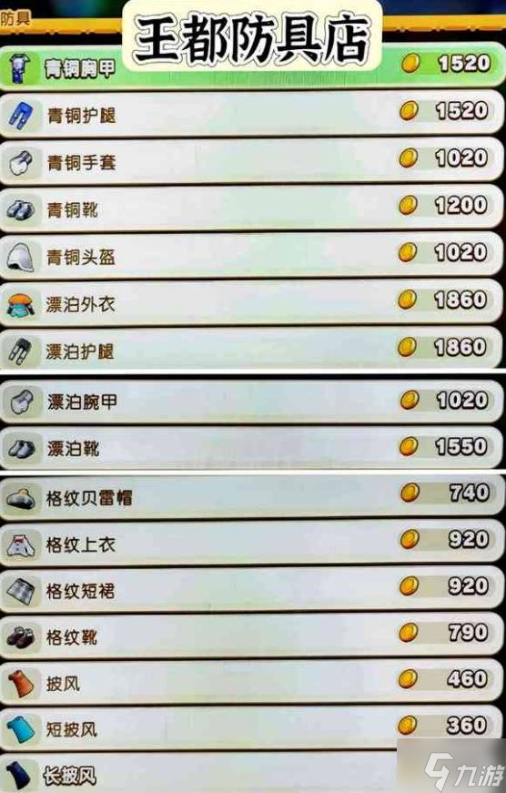 《幻想生活i》王都商店出售物品一覽