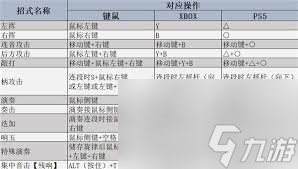 怪物猎人荒野狩猎笛旋律有什么效果
