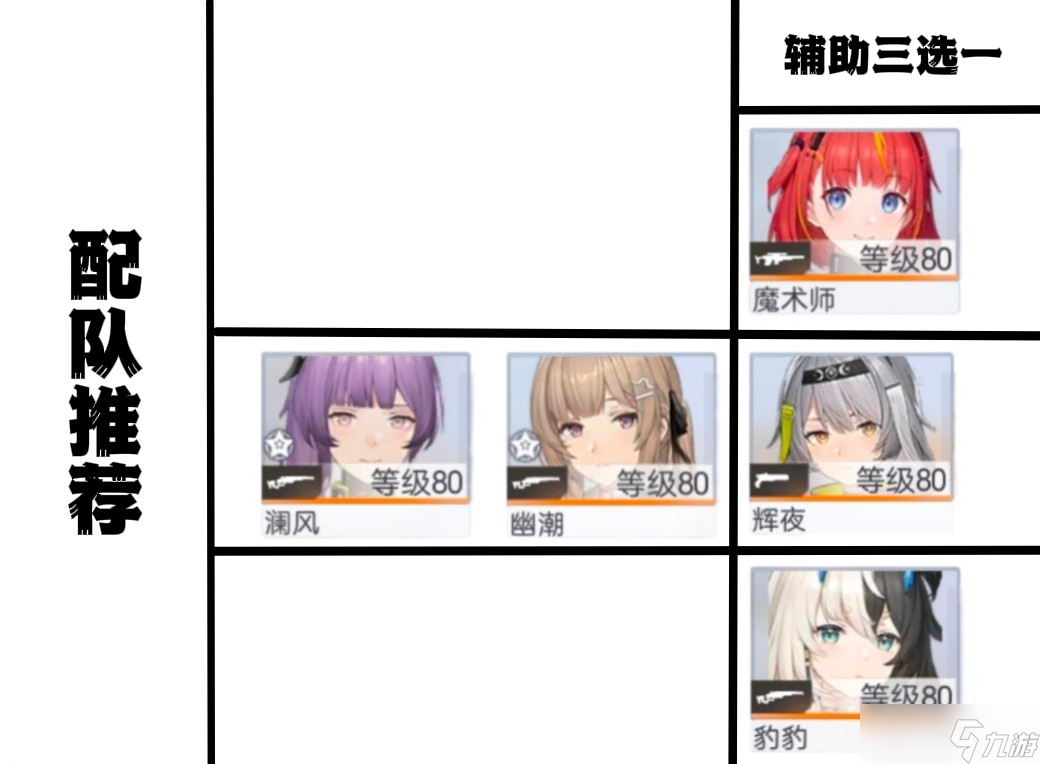 尘白禁区【尘白禁区】【v2.6攻略】「恩雅-澜风」全方位角色解析