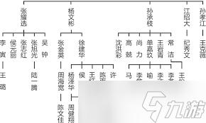 古代古書(shū)畫(huà)裝裱修復(fù)技藝叫什么