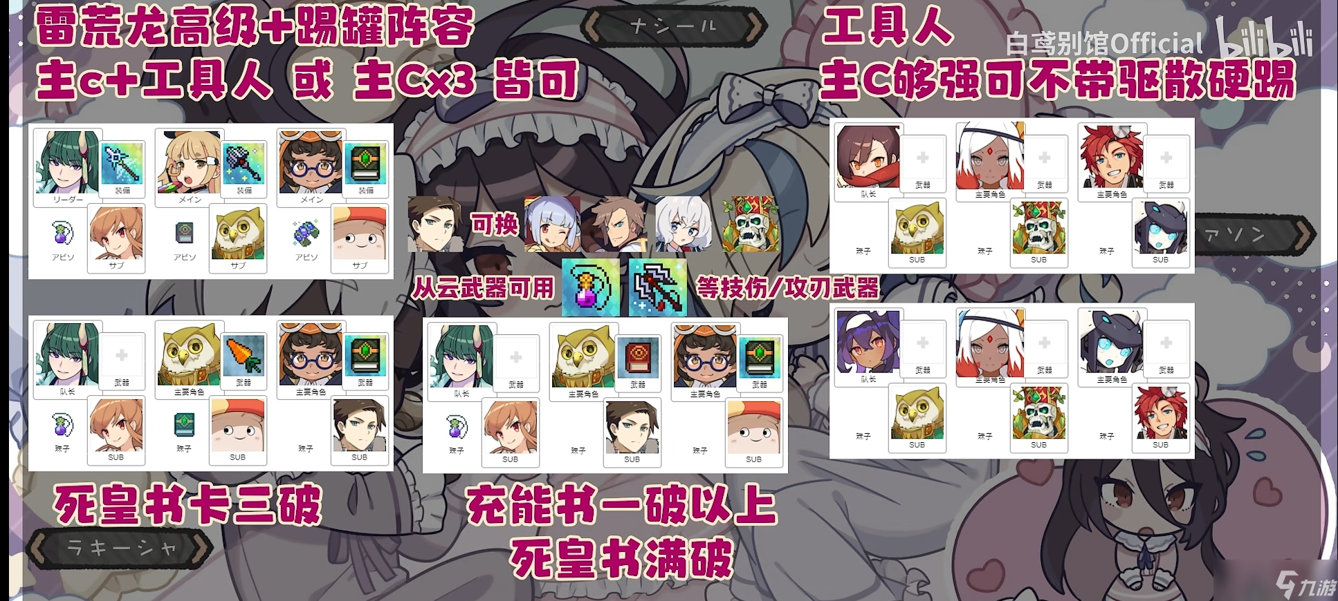 世界弹射物语雷废龙降临讨伐（复刻）活动攻略