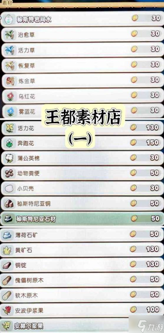 《幻想生活i》王都商店出售物品一覽