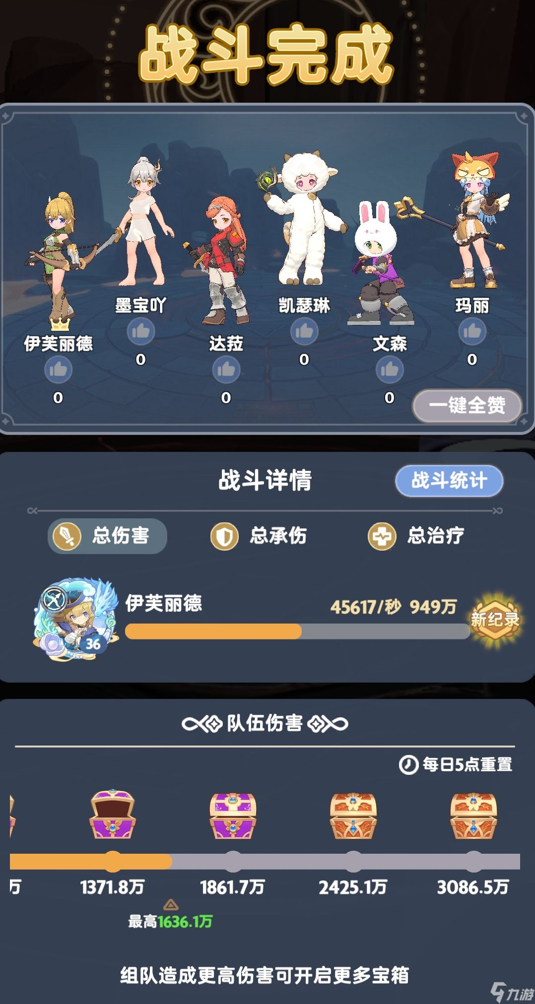 出发吧麦芬【有生之年】0转十万年Day1