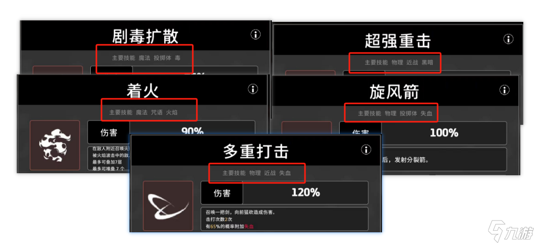 《疾风骑士》职业特性介绍