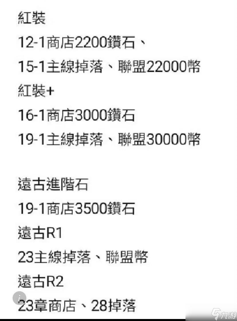 帕尼亚战纪【有奖征稿】神器培养&每个种族留什么&装备&回路扩展