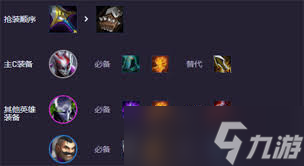 云顶之弈s14辛迪加阵容如何搭配