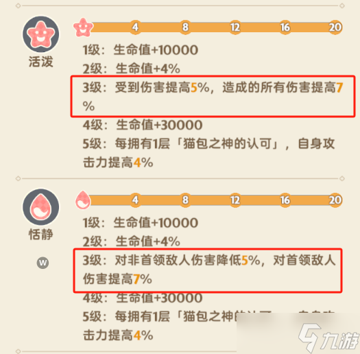 出发吧麦芬【零氪攻略】之 你们的猫包过时啦！